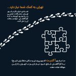 اتاق فرار سازمانی؛ از کشف اسرار پنهان تا تقویت مهارتهای تفکر 6 اتاق فرار تینکآ