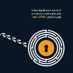 اتاق فرار سازمانی؛ از کشف اسرار پنهان تا تقویت مهارتهای تفکر 4 4 1 اتاق فرار
